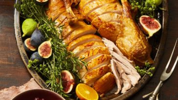 How much is an organic turkey per pound?