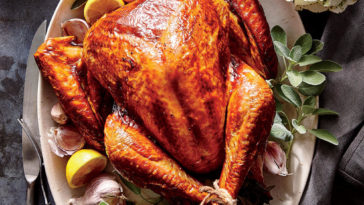 How much turkey is eaten in the US?