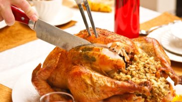How much will Thanksgiving cost this year?
