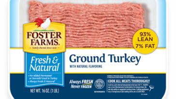 Is 93 percent lean ground turkey healthy?