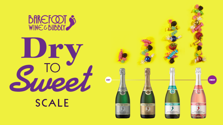 Is Barefoot wine sweet or dry?