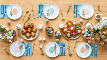 Is Olive Garden open on Easter?