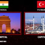 Is Turkey enemy of India?