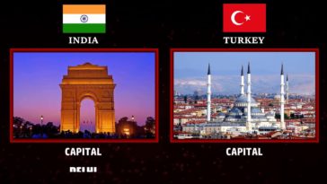 Is Turkey enemy of India?