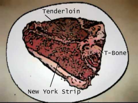 Is a New York strip part of a T-bone?