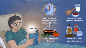 Is it OK to sleep after a meal?