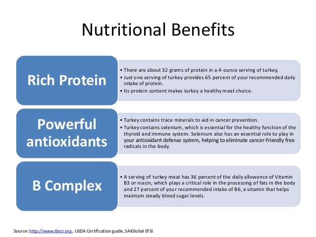 What are the benefits of turkey?