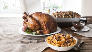 What are the traditional Thanksgiving foods?