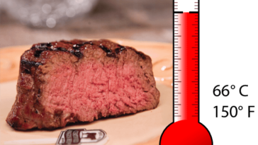 What degree is medium well?