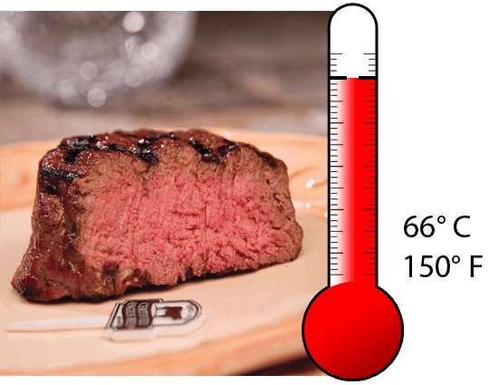 What degree is medium well?