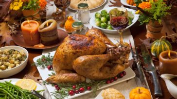 What do you eat on Thanksgiving Day?