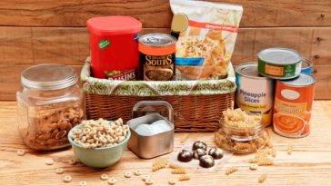 What do you put in a Thanksgiving basket for the needy?