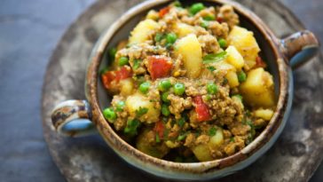 What does ground turkey cost?