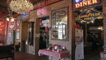 What happened to the Spaghetti Warehouse?