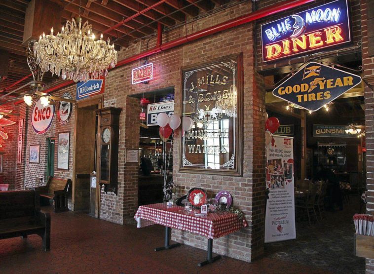 What happened to the Spaghetti Warehouse?