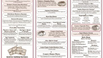 What is Cracker Barrel Thanksgiving menu?