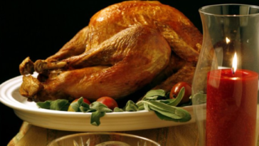 What is included in Thanksgiving dinner?