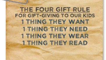 What is the 4 gift rule?