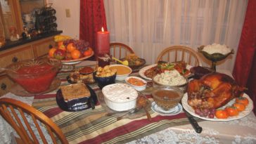 What is the average cost of a Thanksgiving dinner 2020?