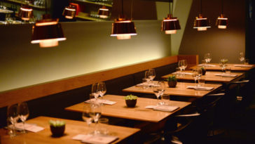 What is the best restaurant in America?