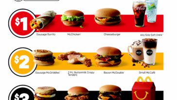 What is the cheapest thing on McDonald's menu?