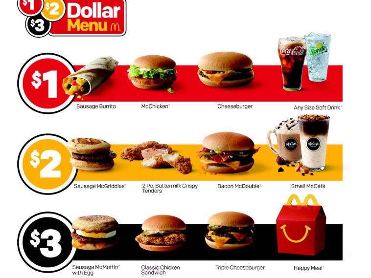 What is the cheapest thing on McDonald's menu?