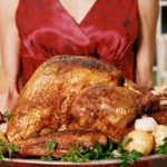 What is the cost of a Thanksgiving turkey?