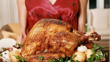 What is the cost of a Thanksgiving turkey?