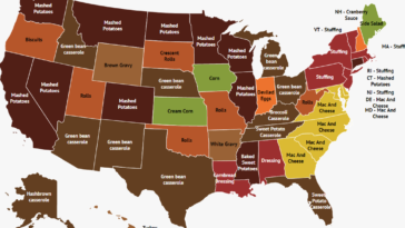 What is the most popular Thanksgiving side dish 2020?