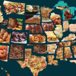 What is the most popular food on Thanksgiving?