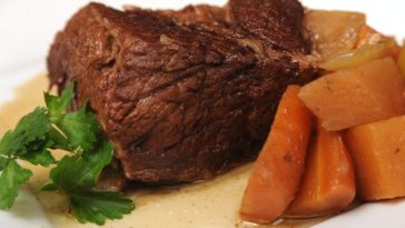 What is the most tender steak you can buy?