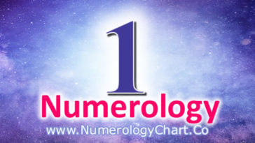 What is the number 1 dessert?