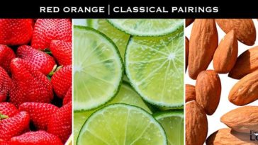 What meat does orange pair with?