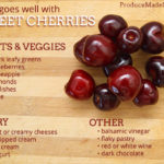 What meat goes well with cherries?