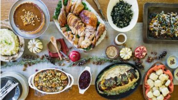 What should I buy for Thanksgiving?
