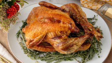 What size turkey crown Do I need to feed 8?