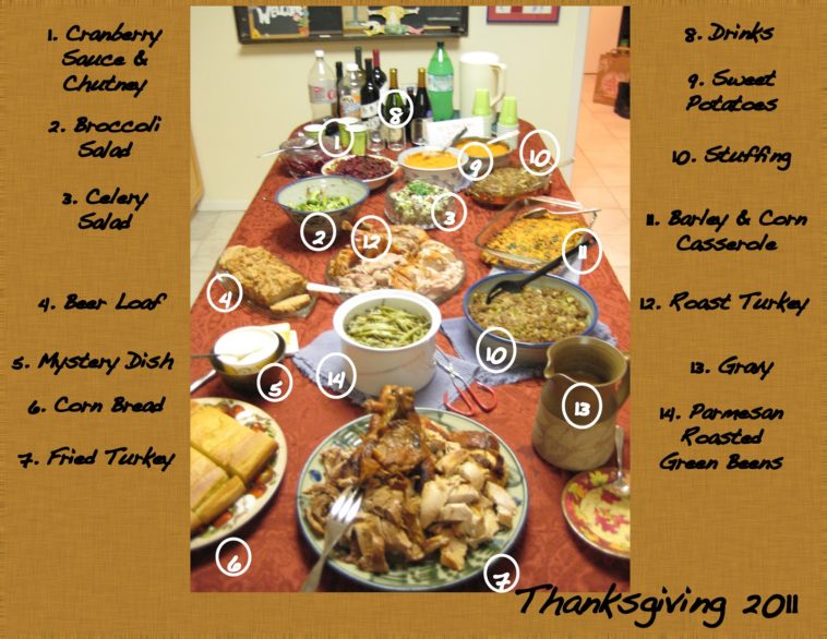 What time Americans eat Thanksgiving?