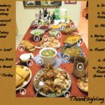 What time Americans eat Thanksgiving?