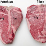 What two cuts are in a Tbone?