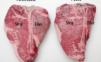 What two cuts are in a Tbone?