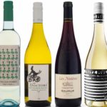 What wine has lowest alcohol content?