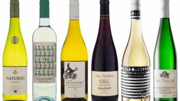 What wine has lowest alcohol content?