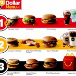 What's a dollar at McDonald's?