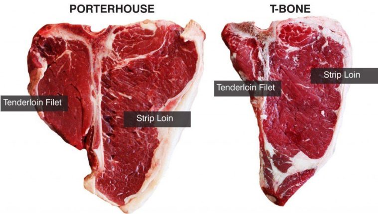 What's the difference between Porterhouse and filet mignon?