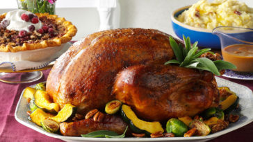 When should I buy my Thanksgiving turkey?