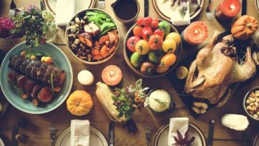 Where does Costco get their turkey?