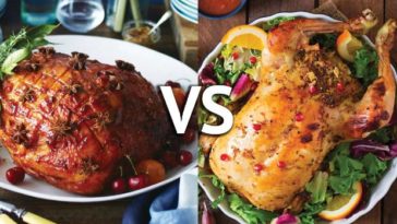 Which is cheaper ham or turkey?