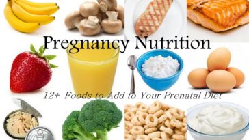 Which nutrients should be avoided in pre-event meals?