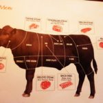 Which part of cow is best for steak?