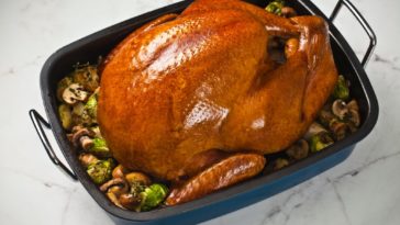 Who has the best price on Butterball turkey?